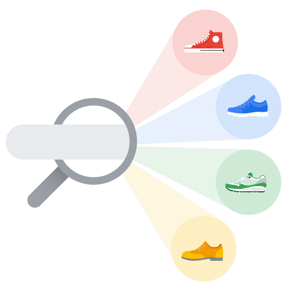 Google Ads: Search - Video - Shopping - Display - PMax-Gen 10 Nghiên cứu từ khóa giầy