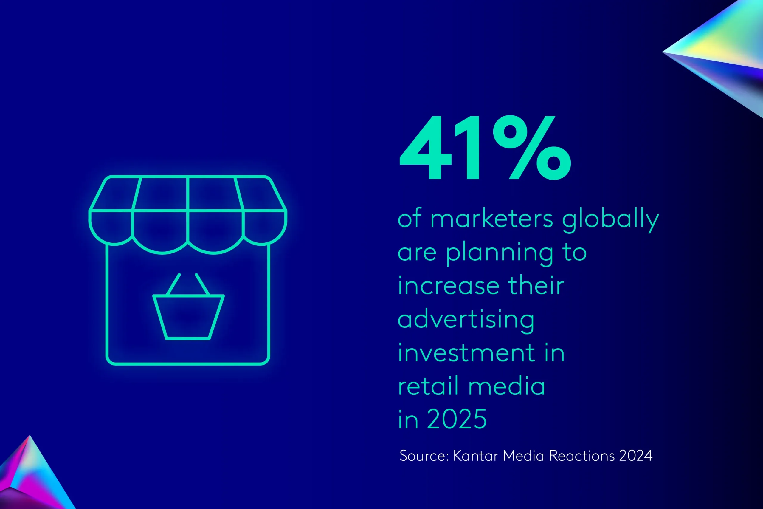 Chiến Lược Marketing Cho Doanh Nghiệp Năm 2025 2 Các nghiên cứu cho thấy phương tiện truyền thông bán lẻ sẽ chiếm gần một phần tư tổng chi tiêu quảng cáo trên phương tiện truyền thông của Hoa Kỳ vào năm 2028